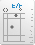Accord E/F (x,x,3,1,0,0)